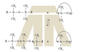 سنتز پلی¬دی متیل¬سیلوکسان(PDMS) 